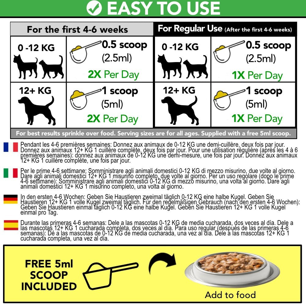 All-Natural Happy Joint Care for Dogs Cats - The Healthy Dog Co